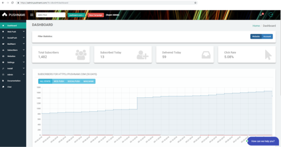 pushnami dashboard