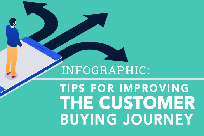 Tips for Improving the Customer Buying Journey