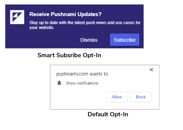 Pushnami